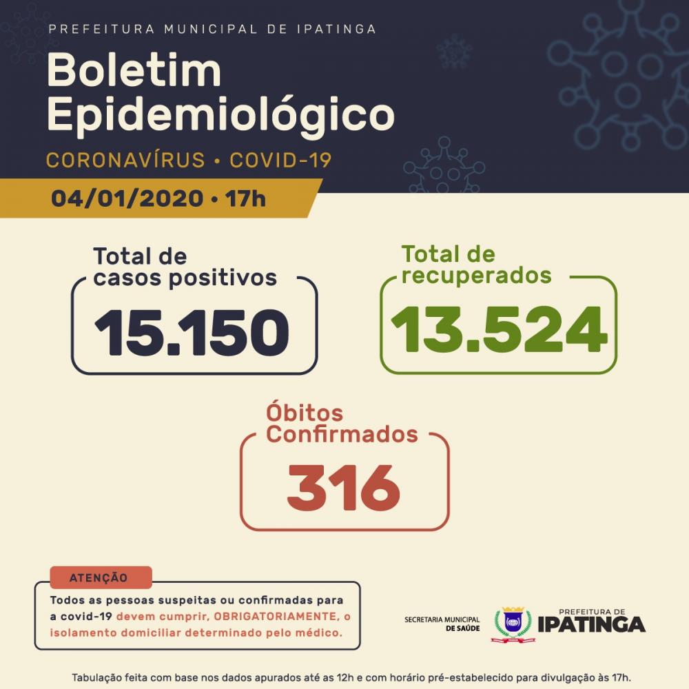 Mais três pessoas morrem com Covid-19 em Ipatinga