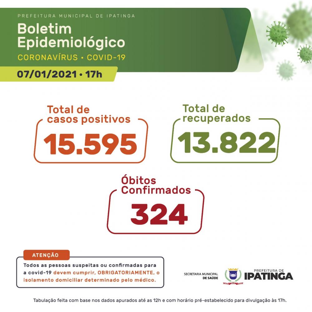 Curados da Covid-19, três pacientes ganham alta do Hospital Municipal de Ipatinga