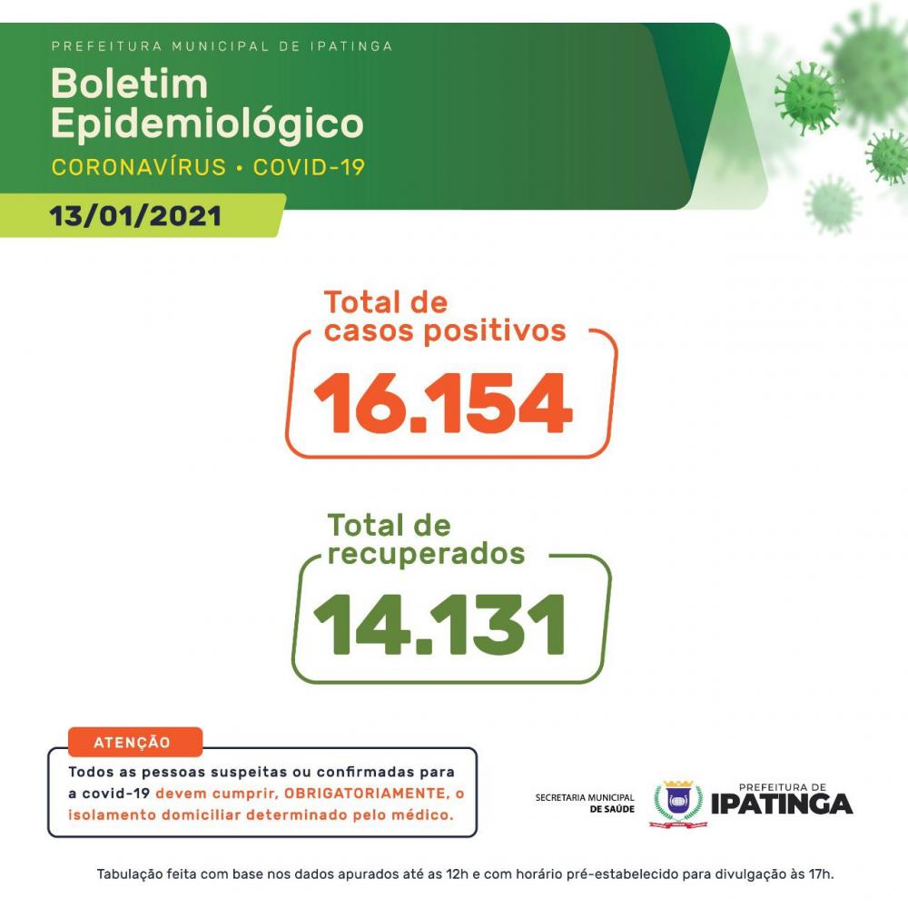 PMI retoma a divulgação de dados após sanar dúvidas sobre registro diário de óbitos 